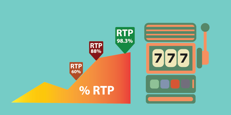 RTP是什麼？如何利用「玩家回報率」提升在娛樂城的勝率？| 3A娛樂城